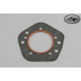 cylinder head gasket